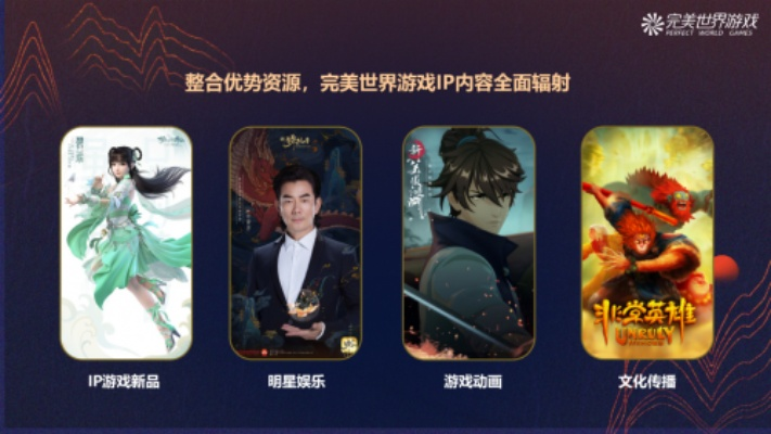 2026完美世界国际私服怎么选？全类型拆解+热门需求匹配实战攻略