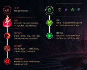 S6英雄联盟天赋加点全解析，2026实测热门流派适配+冷门套路指南