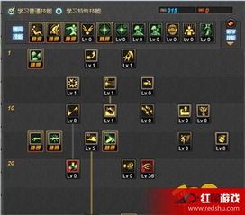 2026女枪手全转职加点干货，爆发/续航/搬砖流精准适配，看完少走3个月弯路