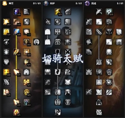 2026 WOW奶骑天赋深度指南，3大流派适配团本/大秘境，鲜为人知的配点技巧