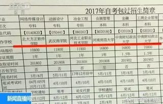 暗黑3花钱吗？从0氪毕业到重氪天花板的全成本深度拆解
