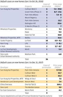 销量10W+的顶级暗黑刷爆爽游《轮回保险公司》发布版本更新+进阶养成系统！