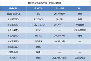 2026年PC单机游戏排名怎么选？按品类/评分/销量分档，新手老玩家精准入坑指南