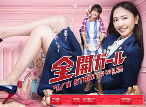 超颠4爱日剧《被女孩子逆推不行吗？》口碑好评