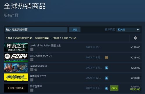 《堕落之主》销量超250万套 Steam 65元促销