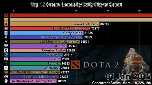 2026年最耐玩电脑单机类型TOP5，哪类能让你肝上千小时仍不腻？