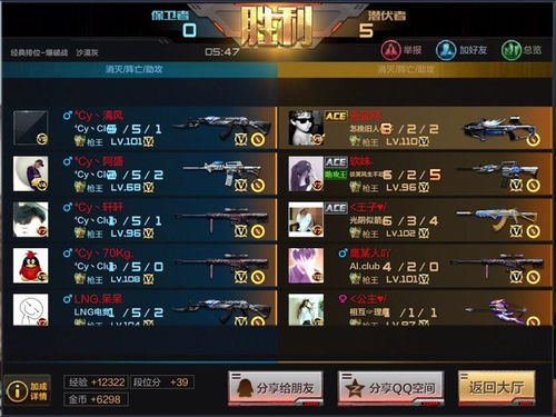 2026穿越火线体验服鲜为人知的外挂类型大盘点，匹配核心需求的精准反制指南