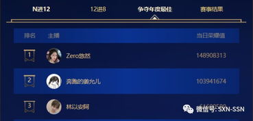 大庆仿逐鹿类型游戏怎么玩？2026年热门需求匹配+实战赢率提升全解析