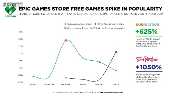 选ENB总踩坑？按类型匹配游戏需求的终极指南