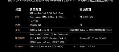 叛逆连队2修改器怎么选？类型拆解、热门需求匹配与实战避坑全攻略