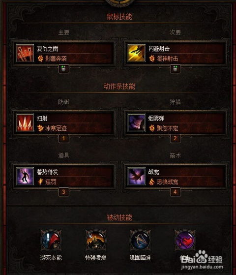 2026暗黑3猎魔人技能搭配全指南，速刷/冲层/单刷最优方案｜附赛季实战数据