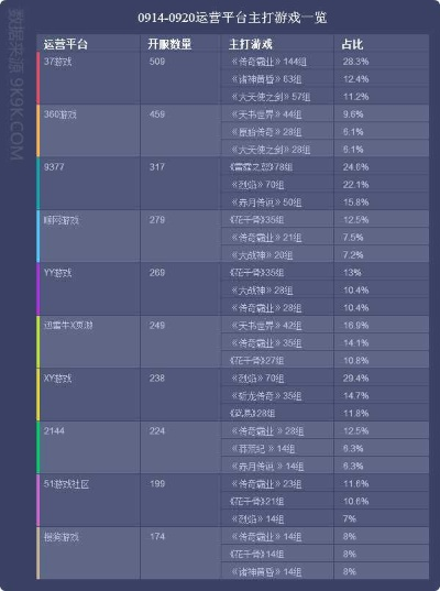 2026最新游戏私服类型有哪些？匹配热门需求的玩法&避坑全解析