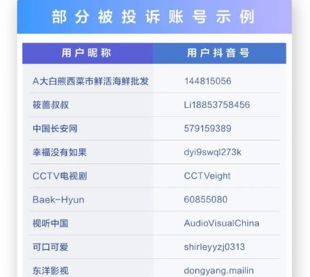 腾讯热播剧全集泄露！官方发声明呼吁别购买观看