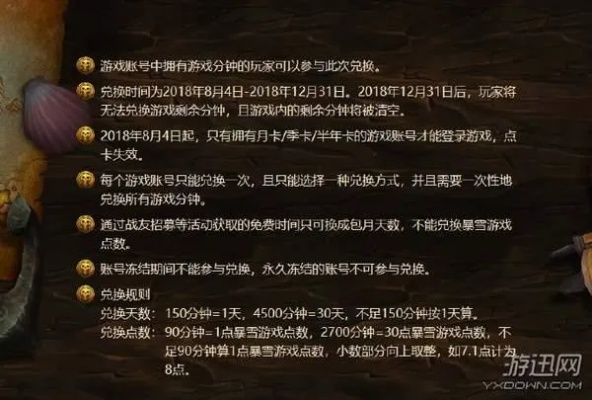魔兽世界冲点卡怎么选？匹配热门需求的全类型解析与避坑攻略