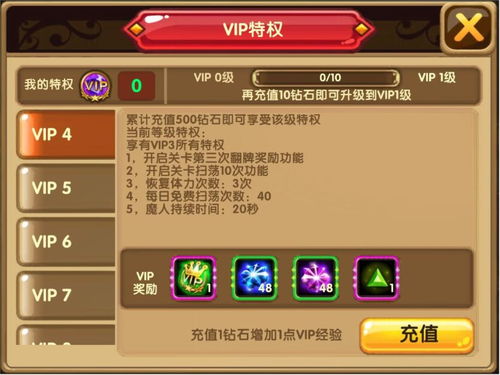 5.3搏击俱乐部冲龙全攻略，解锁隐藏机制，30天从青铜上传说