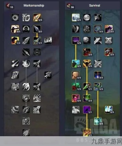 德莱尼种族全攻略，天赋暗改红利、职业最优搭配、剧情隐藏线，新手怎么选？