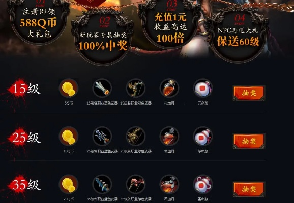 斗战神装备精炼类型硬核拆解，2026年热门需求匹配+实战精炼避坑指南