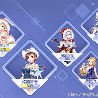 QQ飞车暗夜极光值得入手吗？全能点券A车改装、赛道与实战全攻略