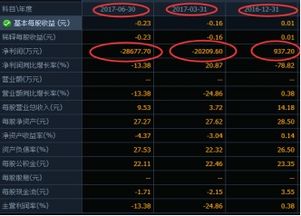暴涨近五倍！32GB内存从800一路飚到到3800