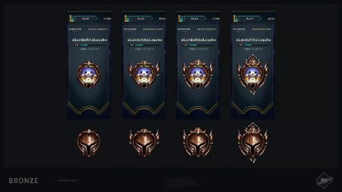 2026季前赛LOL英雄排名全攻略，段位专属榜+版本暗改红利，精准解决上分痛点