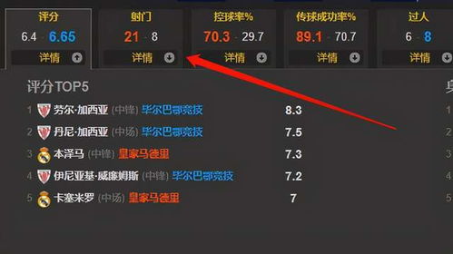 S4全球总决赛全维度解析，冷门战术细节、经典对局复盘，为何是LOL赛事天花板？