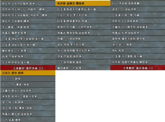 GTA圣安地列斯秘籍怎么选？分类拆解+热门需求匹配的实战通关指南