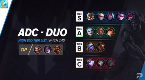 英雄联盟手游2026内测预约全解析，3类鲜为人知的资格通道+抢权技巧及隐藏福利