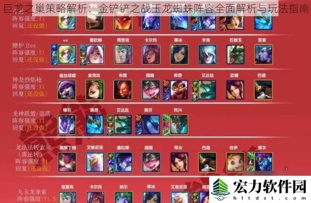 金铲铲巨龙之巢怎么稳上分？3大强势阵容+运营细节全解析