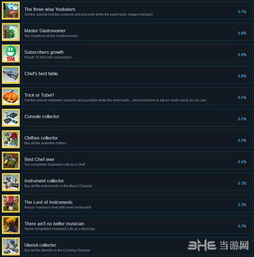 2026油管生活类主播怎么火？从细分赛道到变现的实战全指南