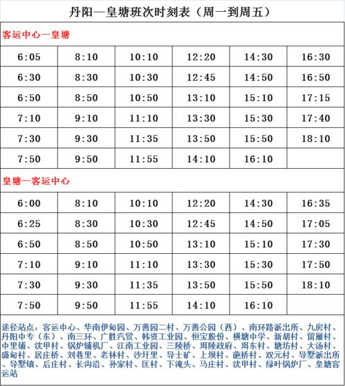 2026新版本，天秤座童虎怎么玩？培养路线/阵容搭配/强度实测全攻略