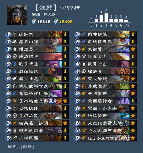 科幻策略战棋新游Steam转正：首发享六折特惠 类《英雄无敌》玩法