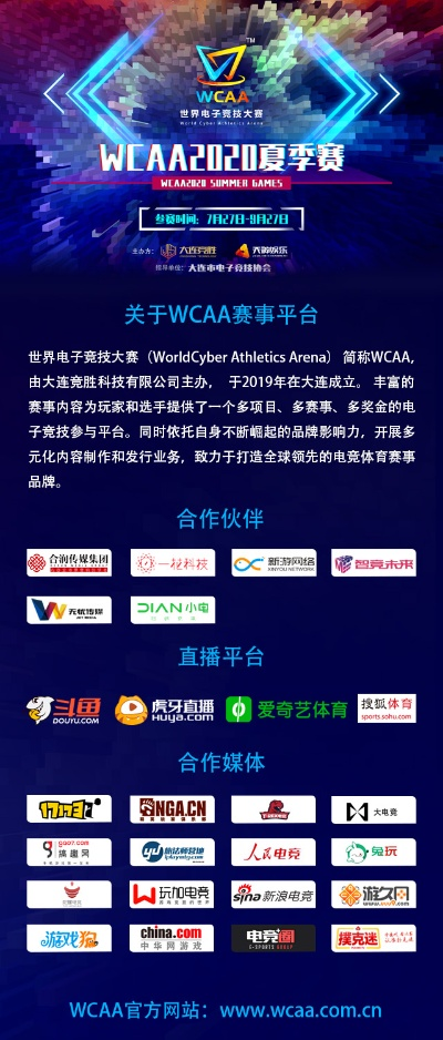 2026WCA传奇类型全解析，匹配玩家热门需求的参赛&观赛实战指南