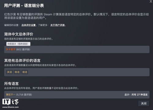 90%了！《红色沙漠》Steam每日好评率逐日攀升