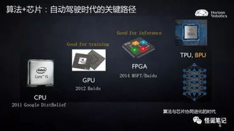 英伟达DLSS 5引争议!外媒吐槽:修复了游戏没有的问题