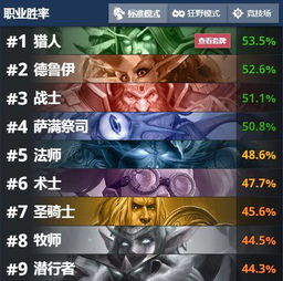 DK微博私藏冷门机制全解析，如何把赛事级攻略转化为你的胜率跃迁密码？