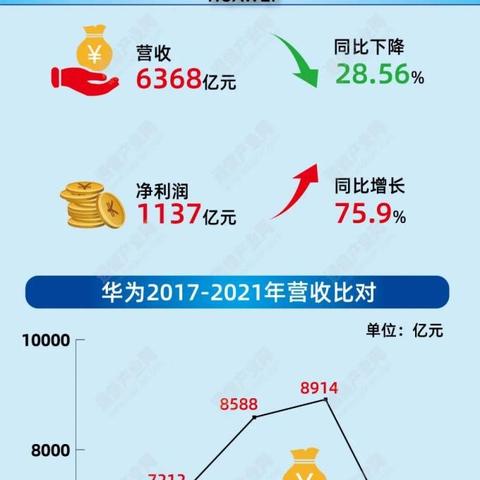烽火天下零氪逆袭全攻略，开荒技巧、武将搭配与资源速刷隐藏机制