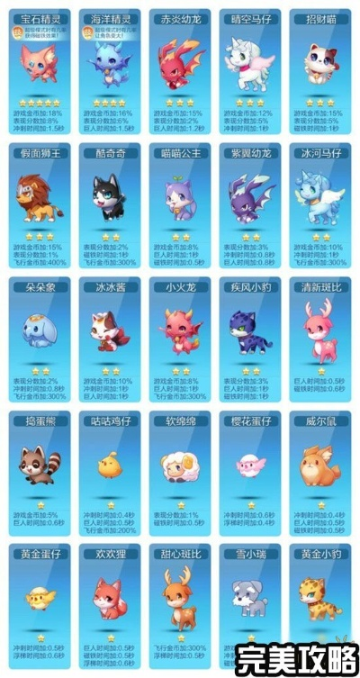 2026桌面宠物全类型拆解，精准匹配摸鱼/办公/治愈场景的专属玩伴怎么选？