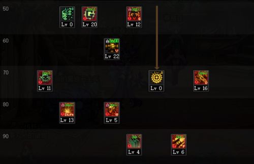 2026机械师刷图加点全攻略，爆发/续航/搬砖3流派精准匹配，巴卡尔/军团本全覆盖