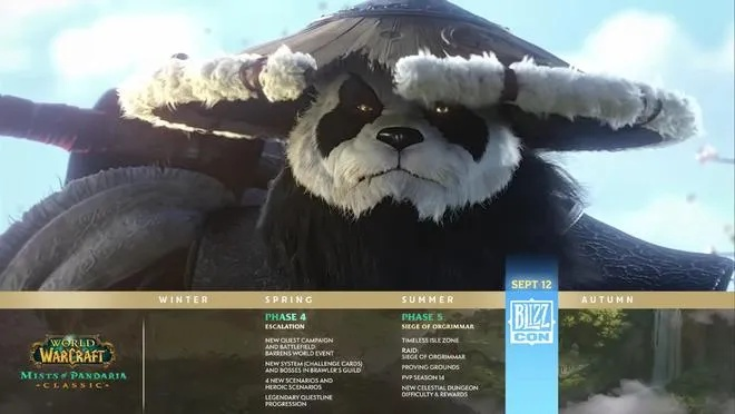 2026熊猫人职业选对=赢在起点？适配热门副本/PVP/休闲的精准匹配指南