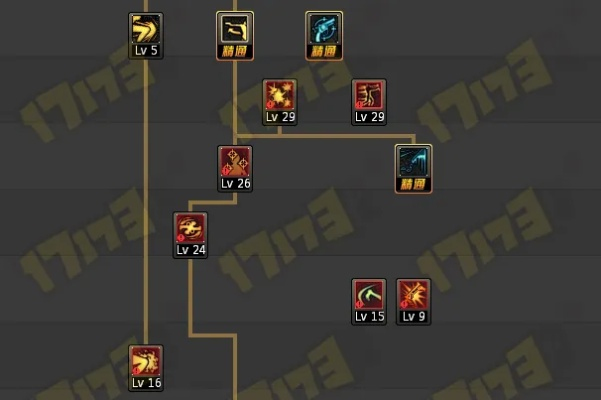 2026漫游PK怎么加点？3种核心流派适配+新手实战避坑全指南