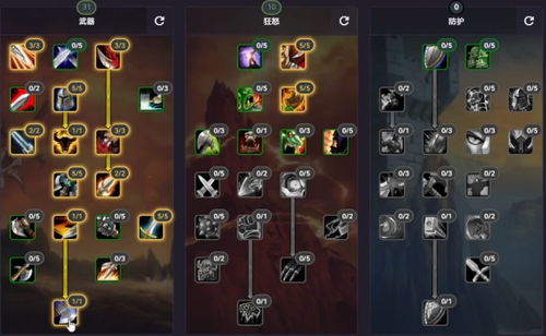 魔兽世界11.0战斗贼天赋怎么点？2026实测3类核心流派+团本/大秘境精准攻略