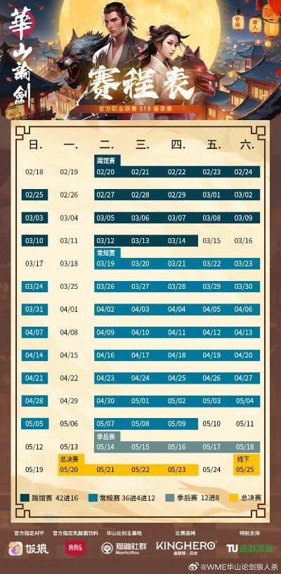 2026华山论剑冲分全攻略，职业克制、连招拆解与赛季登顶实战解析