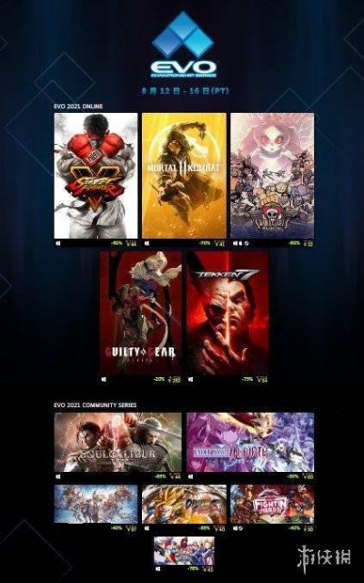 EVO2016为何是格斗电竞的里程碑？经典对局、战术遗产及玩家启示全解析