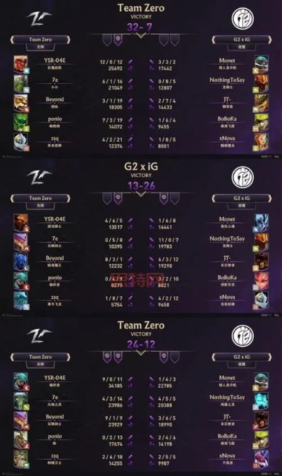 复仇之力全类型拆解，MOBA/RPG/肉鸽触发条件+收益最大化实战全指南