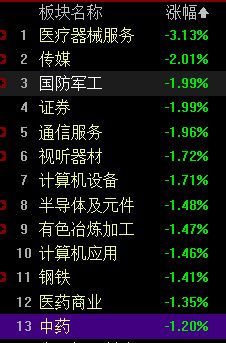 六艺修行6大类型深度剖析，怎么选适配热门玩法？附2026年实战毕业攻略
