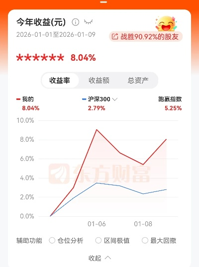 2026年金蛋怎么玩最赚？快速孵化、收益最大化实战攻略（附避坑技巧）