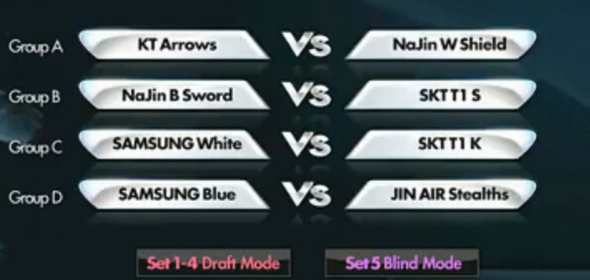 OGN直播怎么玩出价值？解锁5类核心直播类型，从观赛小白到战术大师