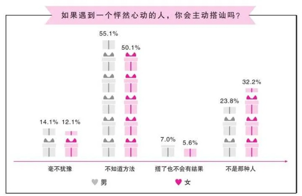 2026实测，哪5种最强情侣类型适配90%热门相处需求？附实战案例