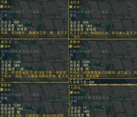 仙之侠道血牙怎么加点？新手速通/刷怪爆肝/PVP登顶三类场景最优方案