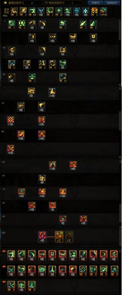 2026鬼剑士加点终极指南，全职业流派细分+刷图/PK实战适配，秒变战场大神